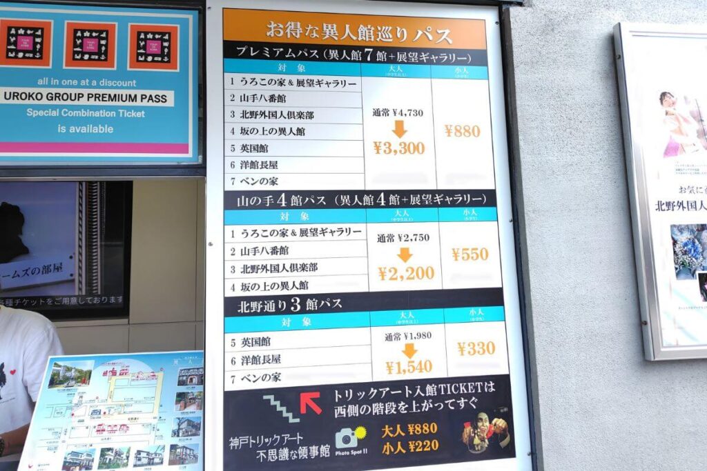 うろこグループのお得な異人館巡りパスの料金表